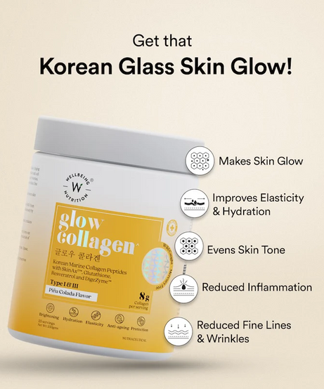 Wellbeing Nutrition Glow Collagen 250g