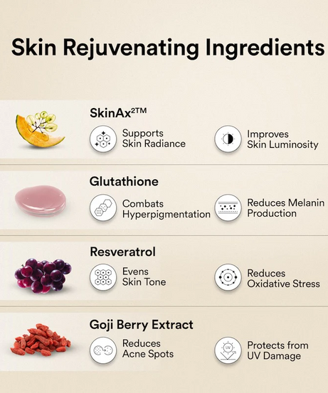 Wellbeing Nutrition Glow Collagen 250g