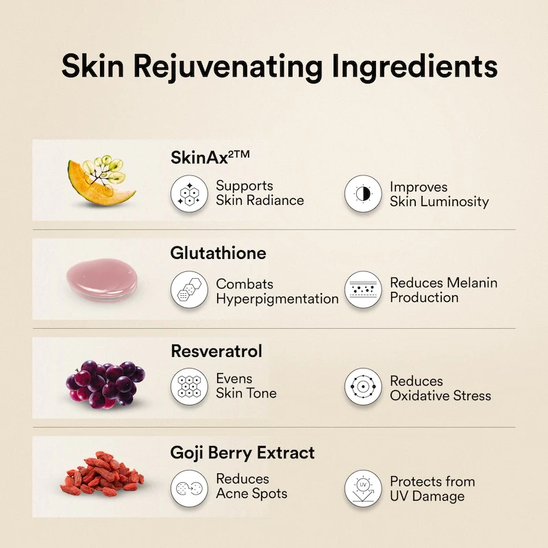 Wellbeing Nutrition Glow Collagen 250g