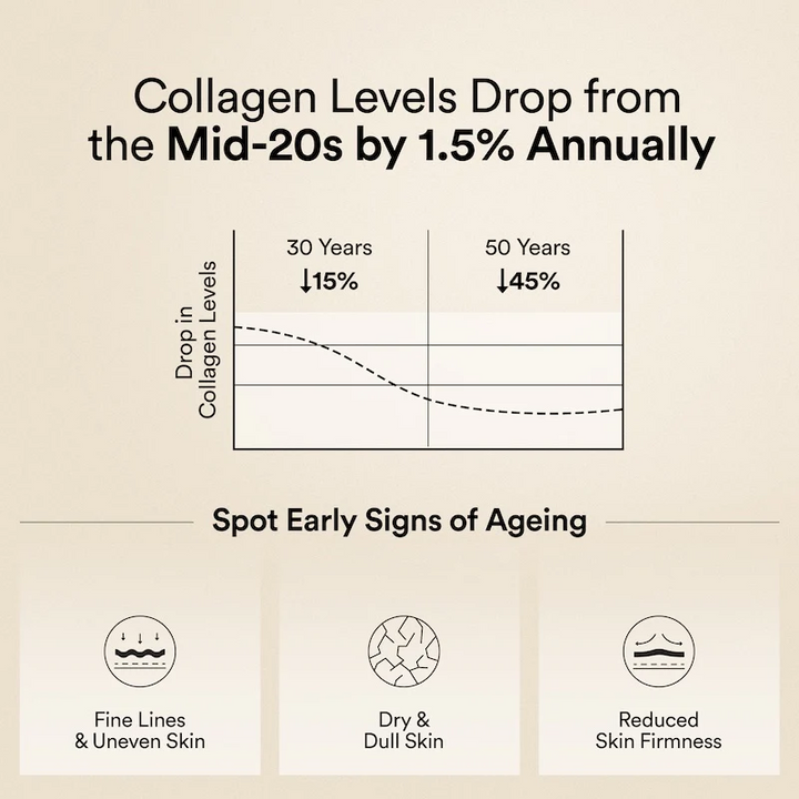 Wellbeing Nutrition Glow Collagen 250g