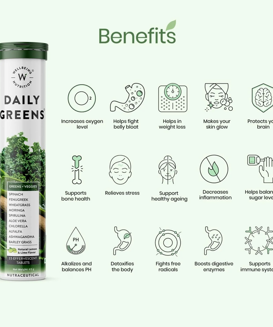 Wellbeing Nutrition Daily Greens 63g