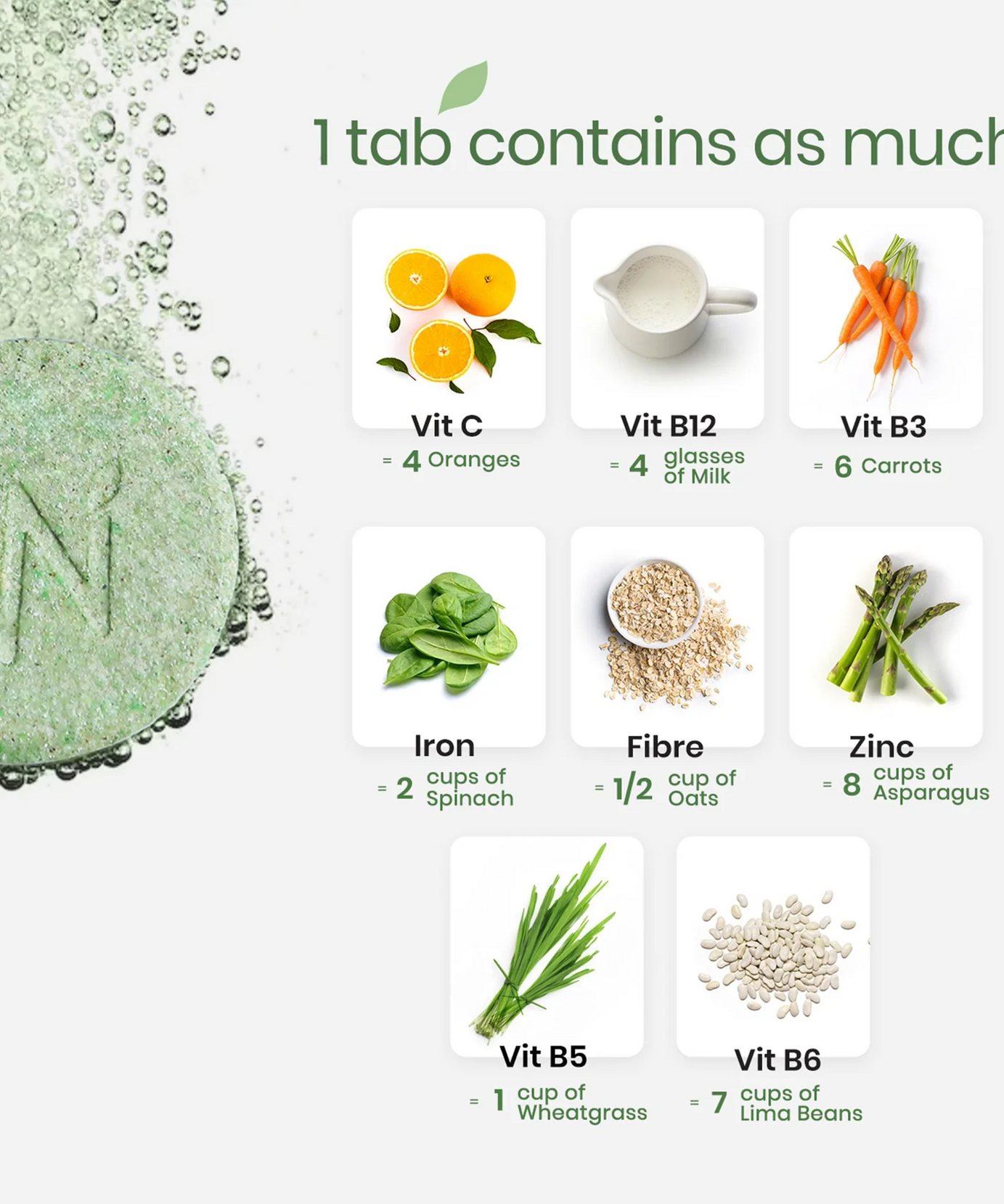 Wellbeing Nutrition Daily Greens 63g