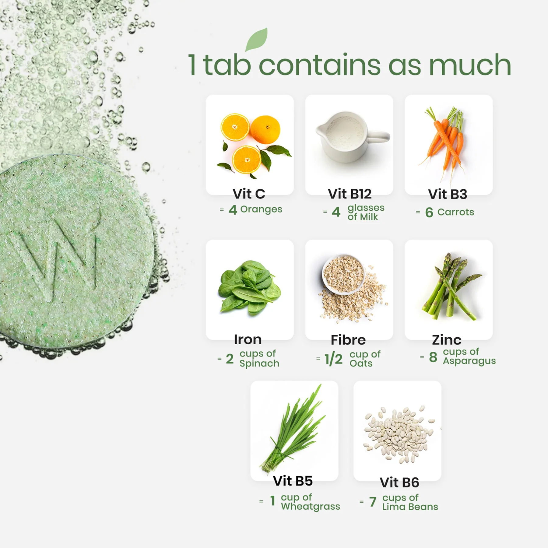 Wellbeing Nutrition Daily Greens 63g