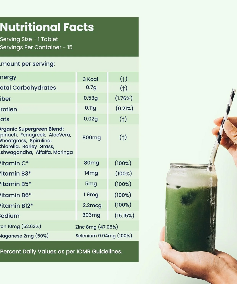 Wellbeing Nutrition Daily Greens 63g