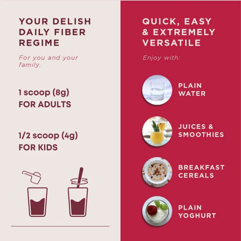 Wellbeing Nutrition Daily Fiber Vanilla Berry