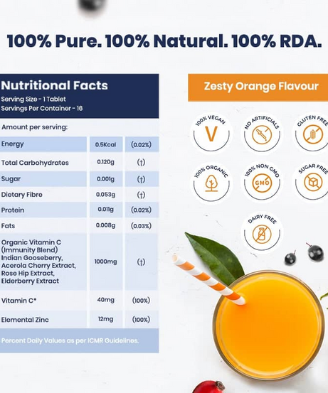 Wellbeing Nutrition C + Zinc 1000mg