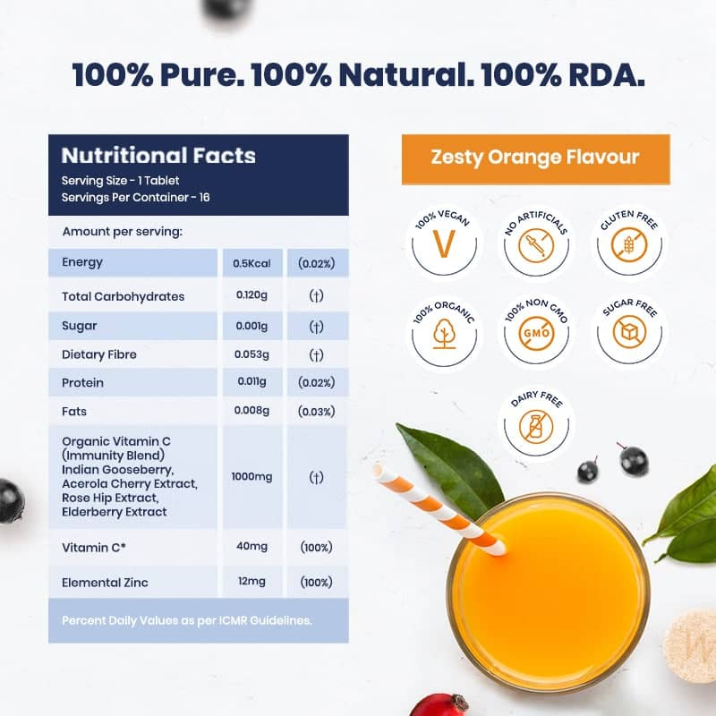 Wellbeing Nutrition C + Zinc 1000mg
