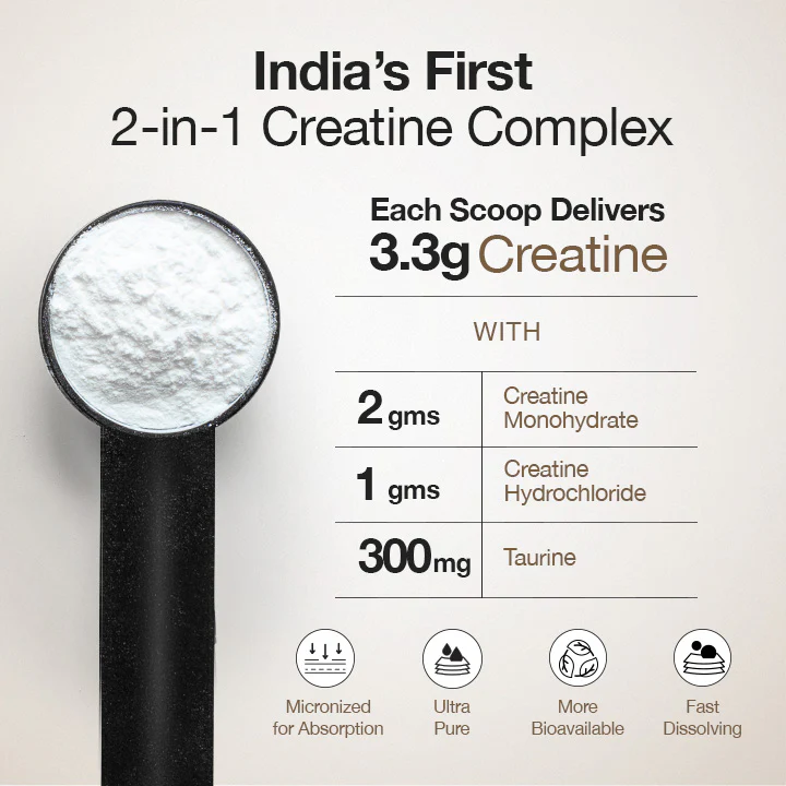 Wellbeing Nutrition Creatine + HCl 100g