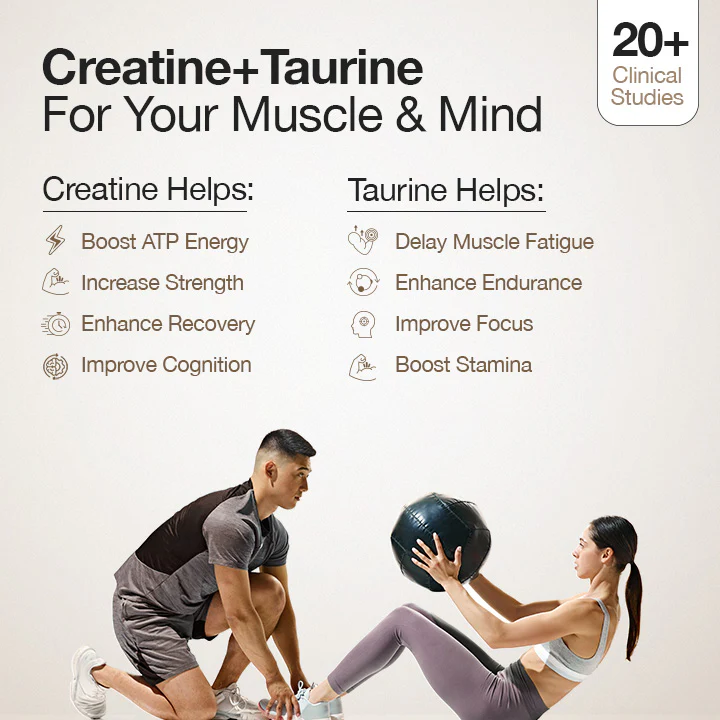 Wellbeing Nutrition Creatine + HCl 100g