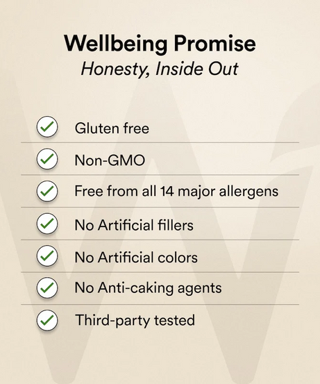 Wellbeing Nutrition Collagen 250g