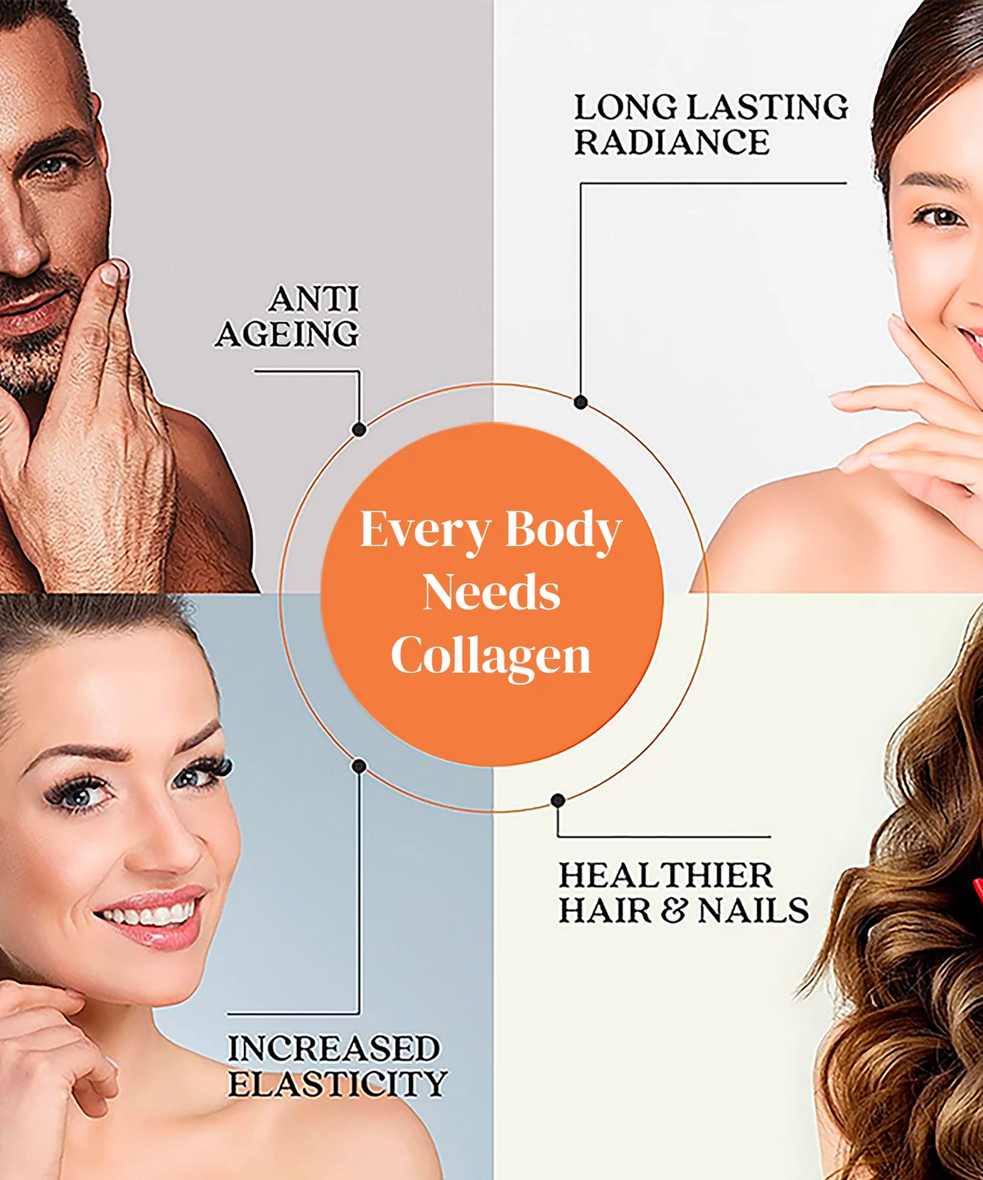 Wellbeing Nutrition Collagen Mango Peach Flavour