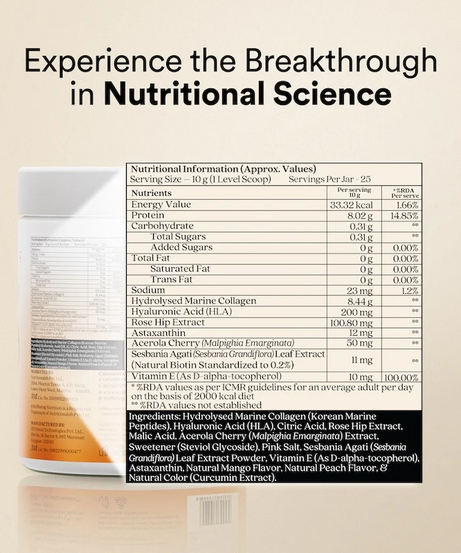 Wellbeing Nutrition Collagen Mango Peach Flavour