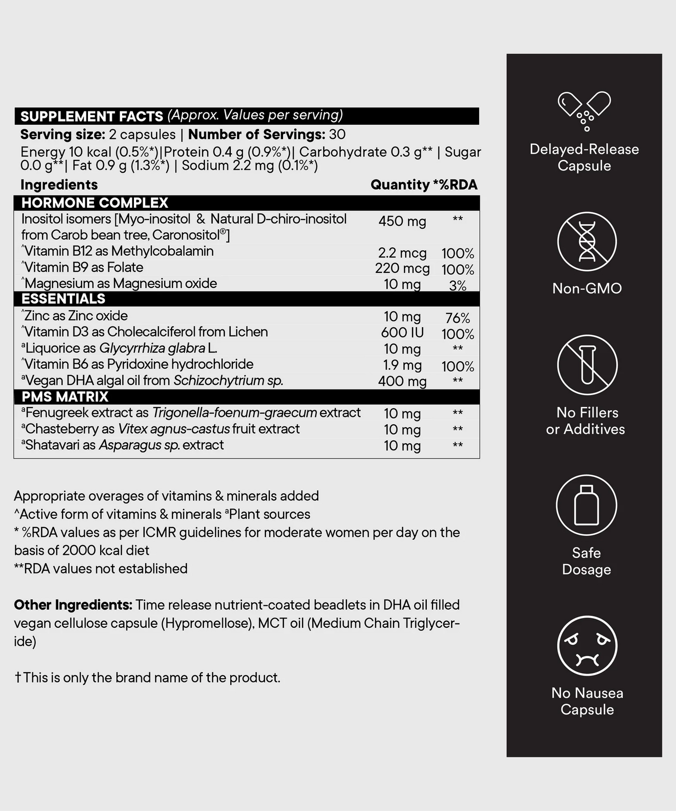 Wellbeing Nutrition Slow PCOS Balance