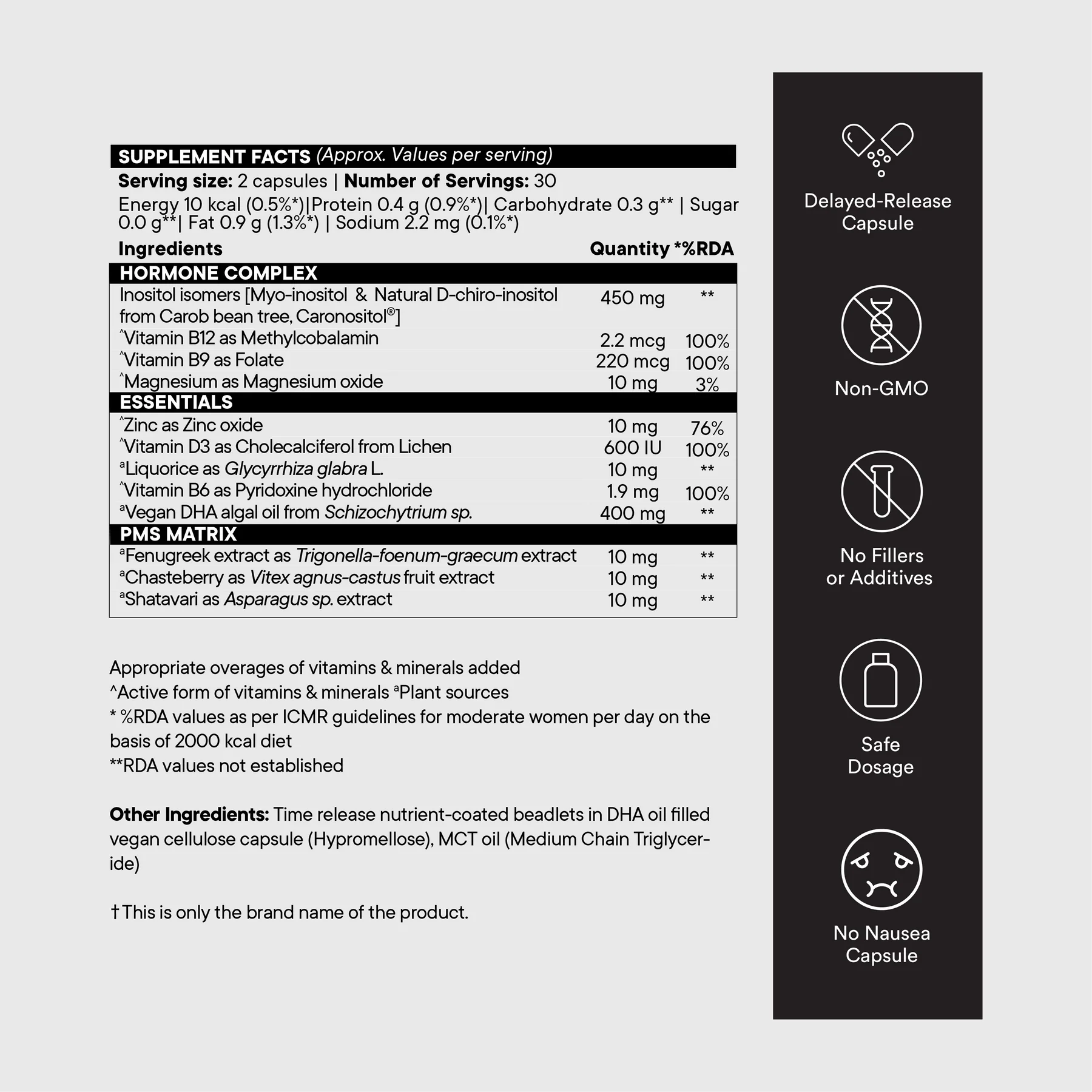 Wellbeing Nutrition Slow PCOS Balance