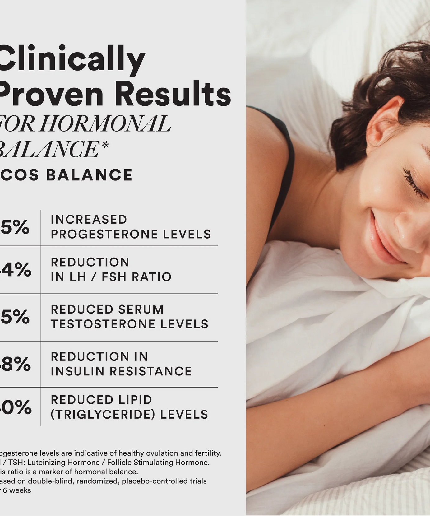 Wellbeing Nutrition Slow PCOS Balance