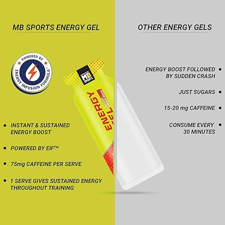 Muscleblaze Energy Gel 5 Units x 35g Each