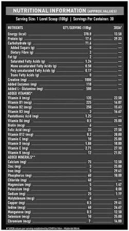 MuscleBlaze Bulk Gainer 3kg