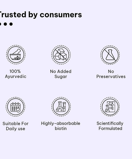 HK Vitals Biotin Tablets
