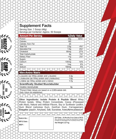 Muscle Gear Nitro Whey 2.27kg