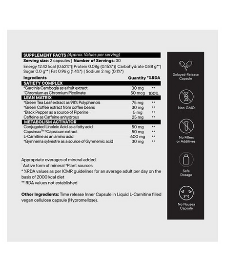 Wellbeing Nutrition Slow Burn