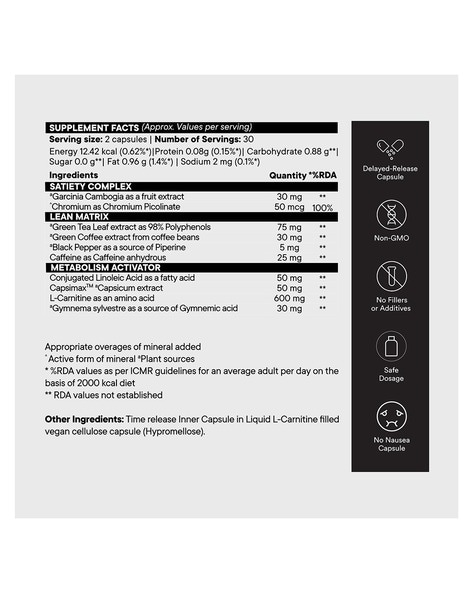 Wellbeing Nutrition Slow Burn