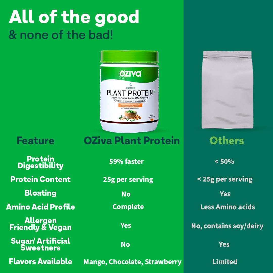 Oziva Plant Protein 500g