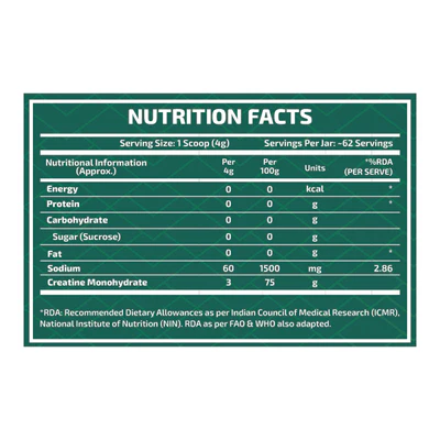 Scitron Creatine Monohydrate 250g
