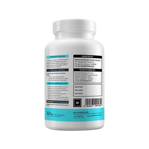 YouWeFit Fish oil 1X Strength