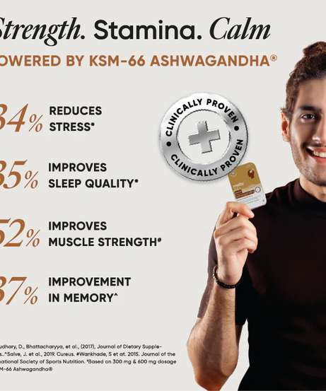 Wellbeing Nutrition Strips Pure Ashwagandha