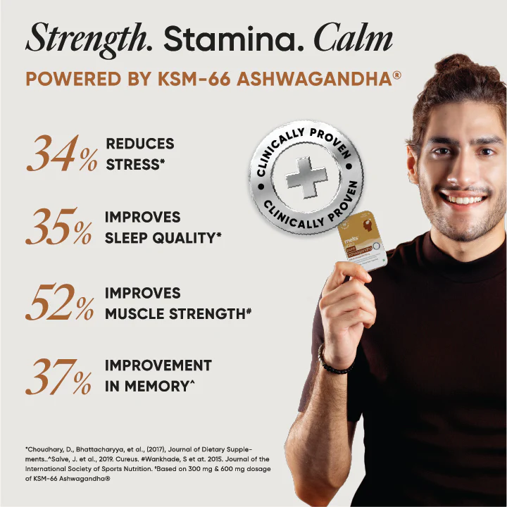 Wellbeing Nutrition Strips Pure Ashwagandha