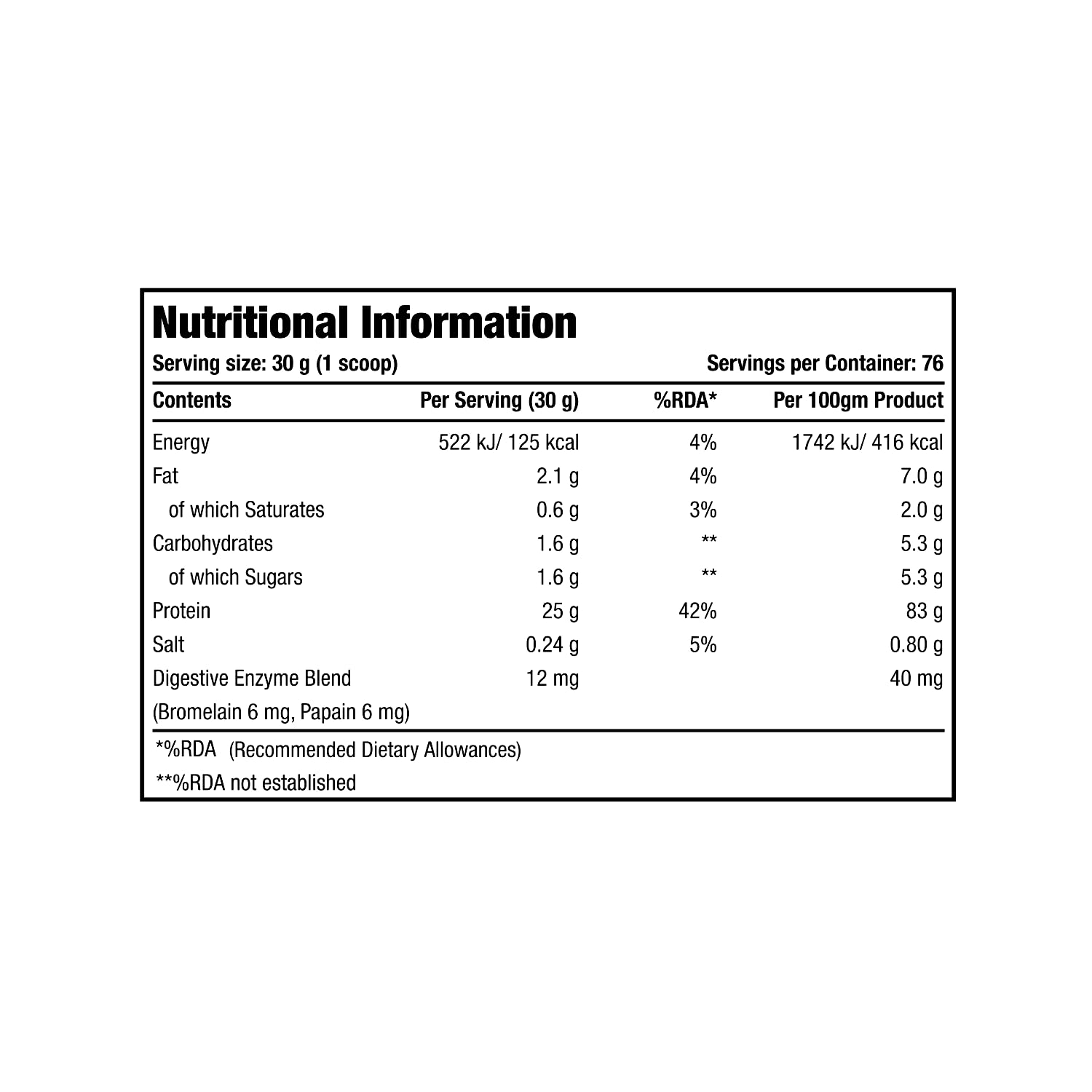 One Science Premium Whey Protein 2.27kg