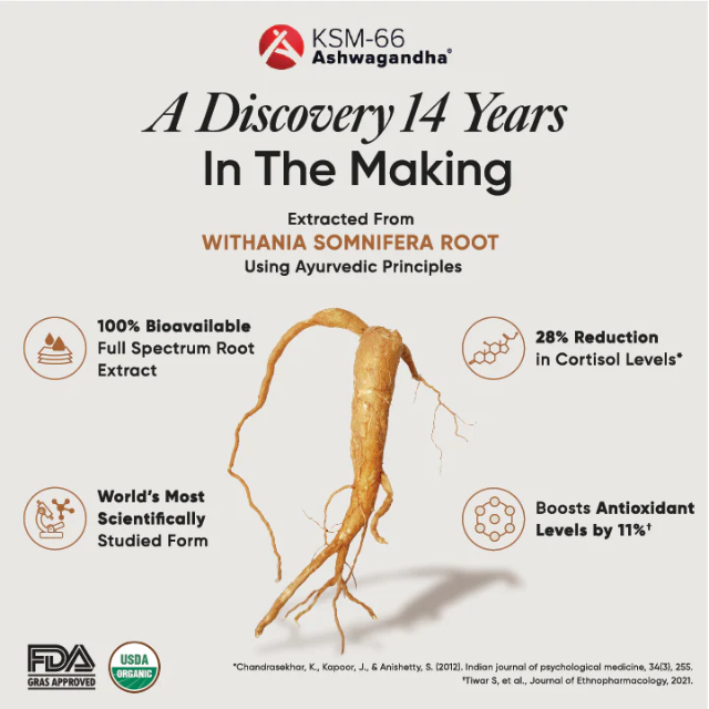 Wellbeing Nutrition Strips Pure Ashwagandha