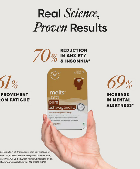 Wellbeing Nutrition Strips Pure Ashwagandha
