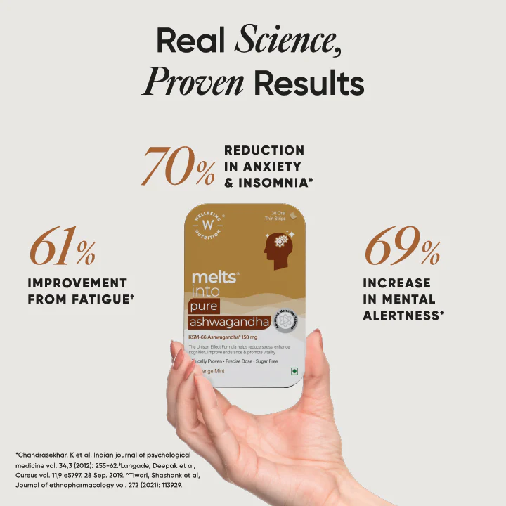 Wellbeing Nutrition Strips Pure Ashwagandha