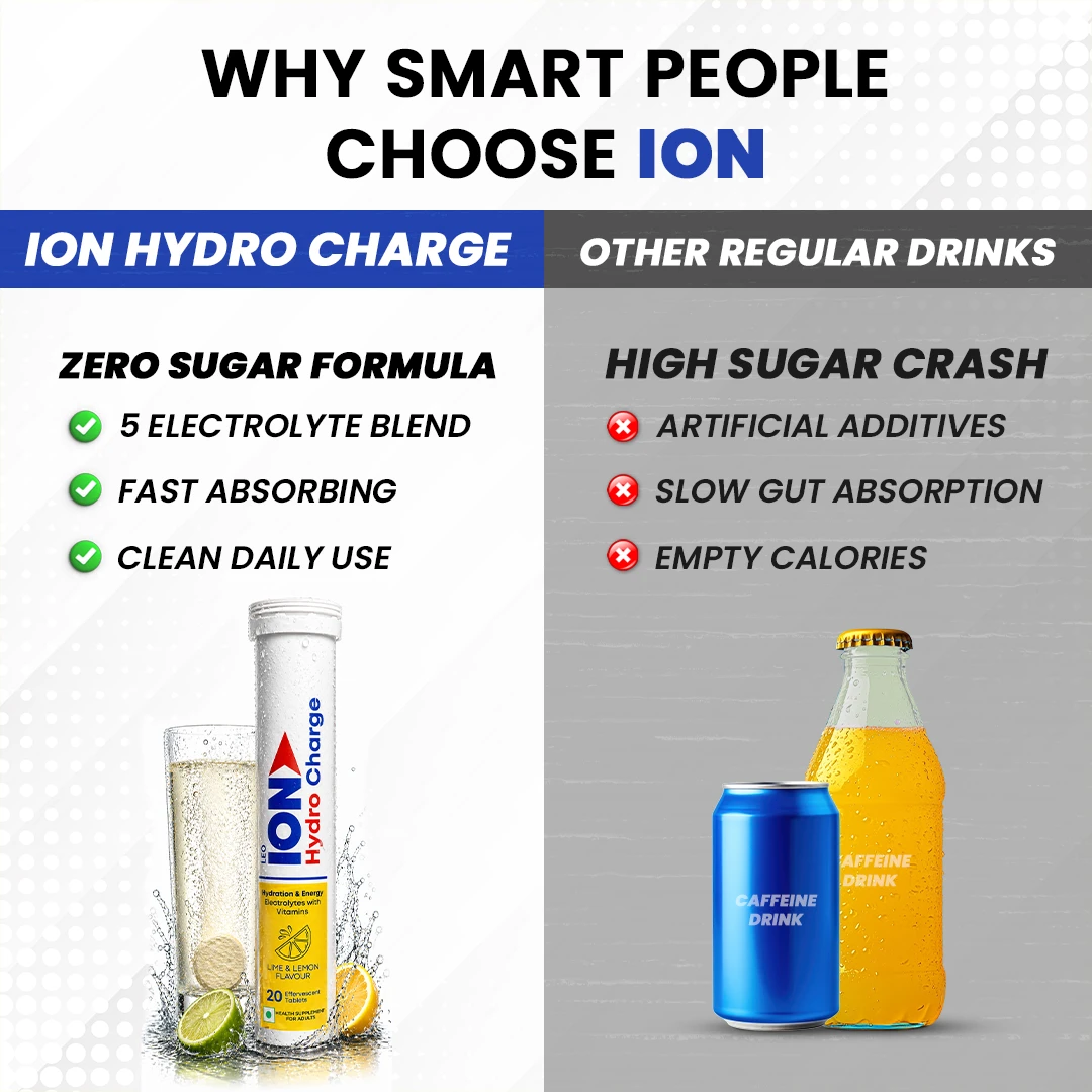 LEO ION Hydro Charge