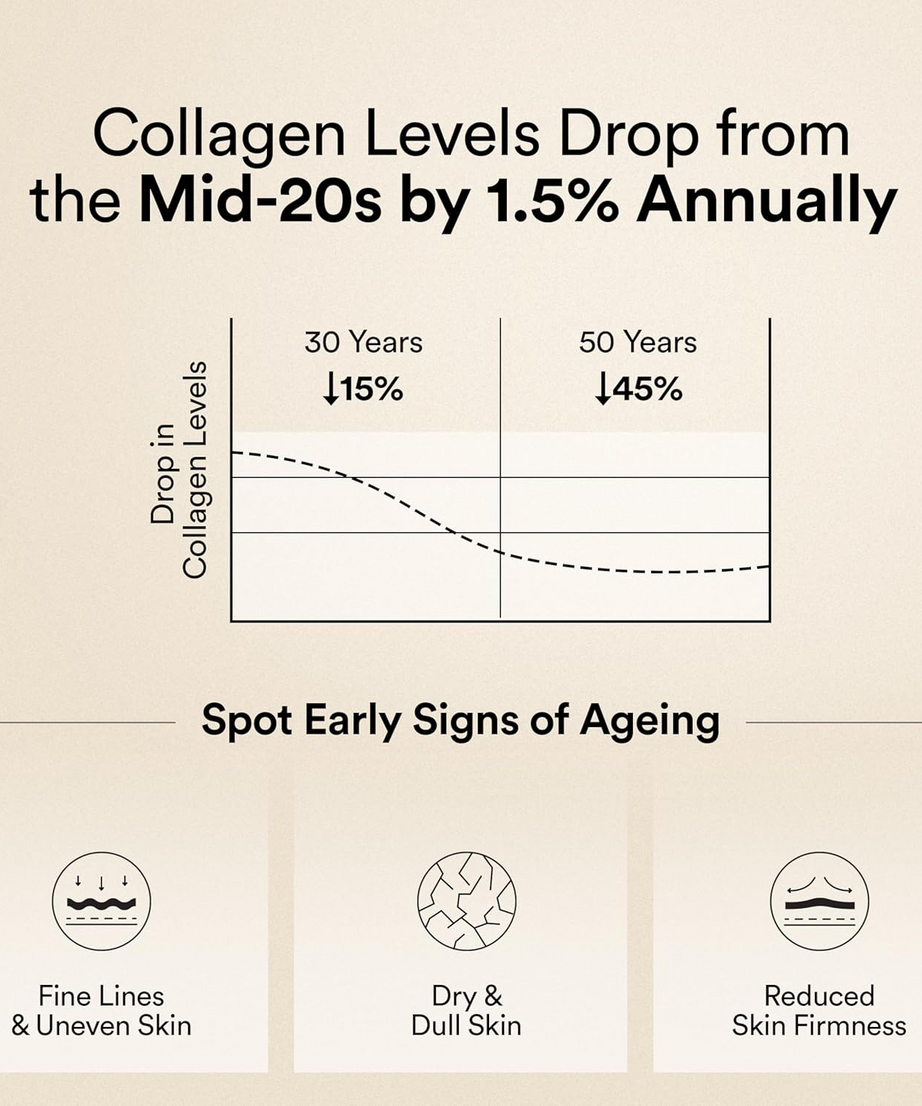 Wellbeing Nutrition Glow Collagen 250g