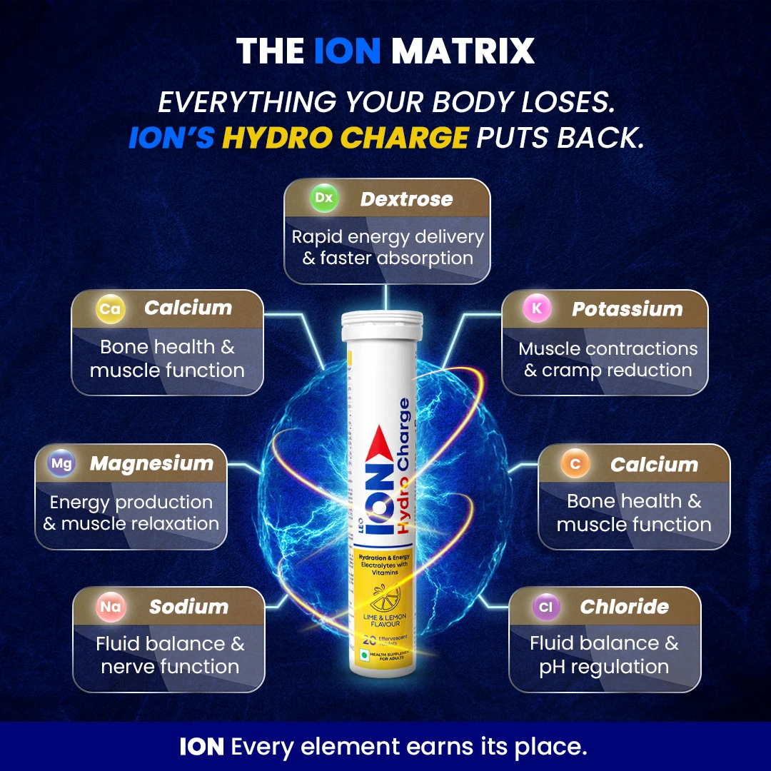 LEO ION Hydro Charge