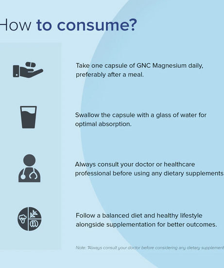 GNC Magnesium