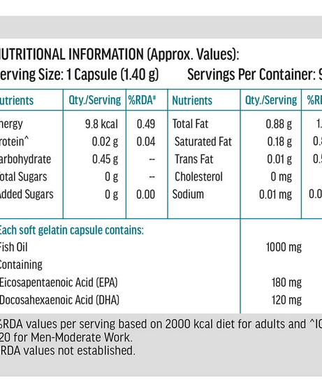 HK Fish Oil