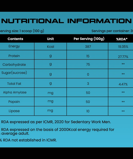 Your Whey Premium Mass Gainer 3kg