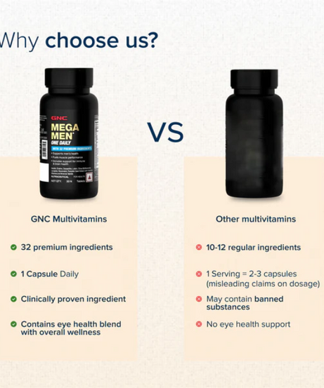 GNC Mega Men
