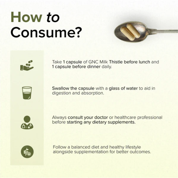 GNC Milk Thistle