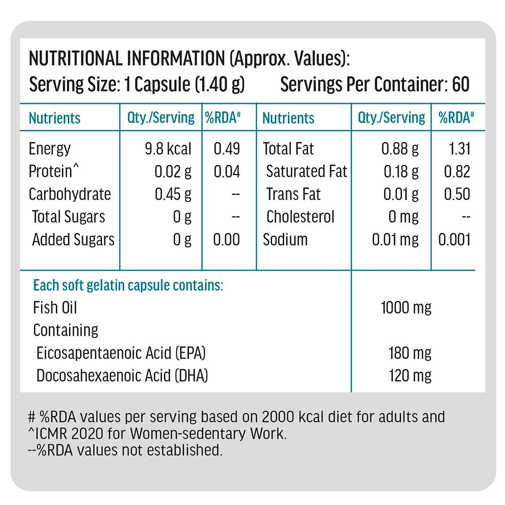 HK Fish Oil 1000mg EPA and DHA 120mg