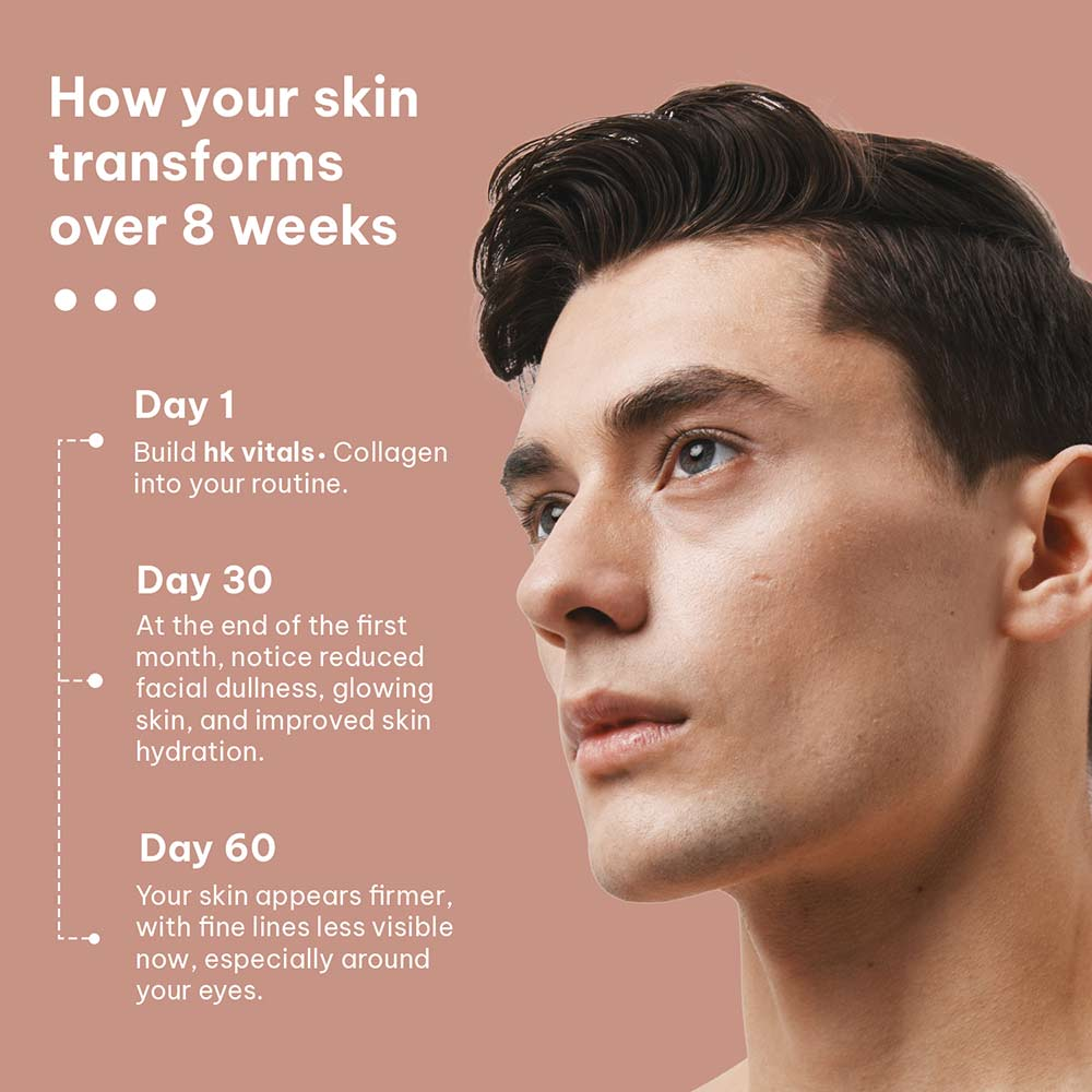 HK Collagen Skin Radiance 100g
