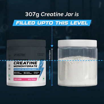 Wellcore - Pure Micronised Creatine Monohydrate | Watermelon Wave + Fruit Fusion |  (307g, 83 Servings)